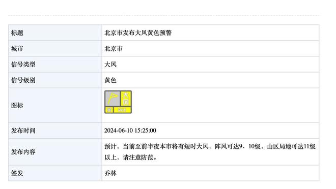 约基奇：今晚我们在防守端的表现极好 防守让我们赢下了这场比赛